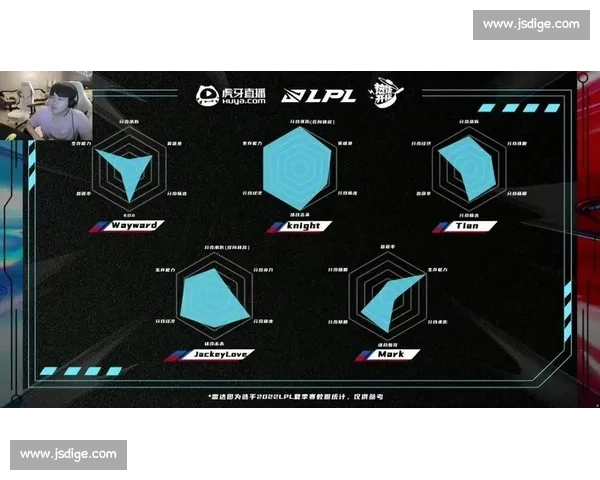 高能预警！英雄联盟季后赛，精彩集锦即将上线！